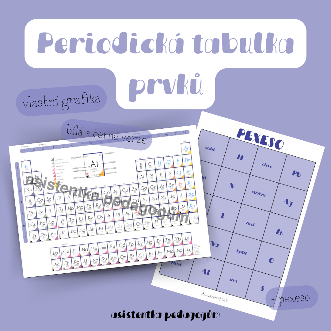 Periodick Tabulka Prvk Chemie U itel U itel m cz periodick-tabulka-prvk-chemie-u-itel-u-itel-m-cz